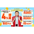 ふるなびが「総力祭」開始！ふるなびマネー4%増量や初回500円分特典など5つのキャンペーンを展開