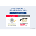 PayPay証券でSpaceX株を100円から買える？上場初日取扱いを開始予定