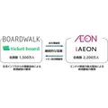 イオンアプリ「iAEON」と「ticket board」が連携！ライブチケット申し込みにAEON Pay使用可能に