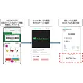 イオンアプリ「iAEON」と「ticket board」が連携！ライブチケット申し込みにAEON Pay使用可能に