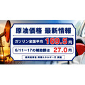 【ガソリン価格速報】全国平均169.5円・6/11からの補助額は27.0円 経産省資源エネルギー庁調査