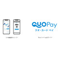 東急でんき『夏の節電プログラム2026』にQUOカードPayが採用!最大2,000円分をプレゼント