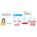 ニッポンレンタカー ゴールド会員向け乗捨てプラン『超得ワンウェイ』を提供開始