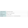 ソニー銀行が新商品「ウェルカム定期」を提供開始！新規口座開設でさらにお得に