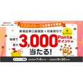 三菱UFJ eスマート証券で最大3万Pontaポイントが当たる!KDDI経由の口座開設が対象