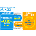 三菱UFJ eスマート証券で最大3万Pontaポイントが当たる!KDDI経由の口座開設が対象