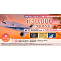 ANAカード×三井住友カード新規入会特典｜最大13万マイルの獲得方法