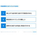 相場上昇時こそ、立ち返る資産運用の基本