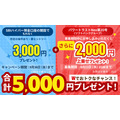 【SBI新生銀行】パワートラストNeo申込者限定で現金5,000円プレゼントキャンペーンを実施