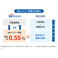 【SBI新生銀行】パワートラストNeo申込者限定で現金5,000円プレゼントキャンペーンを実施