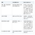 「離檀料は法律で決まっている」は誤解 。お盆に考える墓じまい、お金と手続きの順番