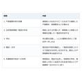 戸籍の束を何度も持ち回らずに済む。法定相続情報証明制度が役立つ人、役立たない人