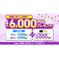 三井住友カード新規入会でお得に！最大13,000円分プレゼントキャンペーン