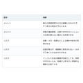 新紙幣から2年、「タンス預金のあぶり出し」は本当だった？家計の現金が減った理由