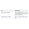 お盆の帰省で親の暗号資産に気づいたら。相続税と手続きの進め方