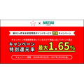対象5銘柄の投信保有でポイント還元上乗せ！松井証券とファイブスター投信投資顧問の提携記念