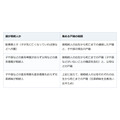 『相続人は家族だけ』とは限らない。戸籍でたどる相続人調査の手順と落とし穴