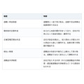 ボーナス後に転職する前に。退職金が減るケースと税金をチェック