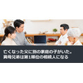 亡くなった父に別の家庭の子がいた。異母兄弟は第1順位の相続人になる