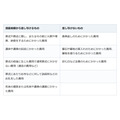 お布施は遺産総額から引ける。引けないのは香典返しと初七日などの法事