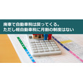 廃車で自動車税は戻ってくる。ただし軽自動車税に月割の制度はない