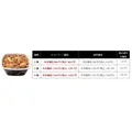 吉野家がまさかの1個400円!テイクアウト限定で牛丼弁当2個800円 8/12~27