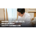 相続放棄した人も人数に数える。保険金の非課税枠、500万円×法定相続人の数