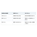 税務署から届いた相続税の封筒。課税が決まった通知ではないが、放っておくと損をする