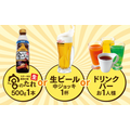 ステーキ宮のお得な【宮袋】8月24日発売、3300円で5000円分楽しめる