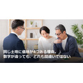 同じ土地に価格が4つある理由。数字が違っても、どれも間違いではない