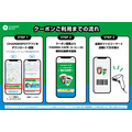 ファミリーマート店頭でのレンタル利用でもコーヒー無料特典あり(画像:プレスリリースより)
