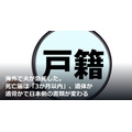 海外で夫が急死した。死亡届は「3か月以内」、遺体か遺骨かで日本側の書類が変わる