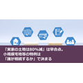 「実家の土地は80%減」は早合点。小規模宅地等の特例は「誰が相続するか」で決まる