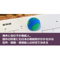 海外に住む子が相続人。国外の財産にも日本の相続税がかかるかは住所・国籍・被相続人の状況で決まる