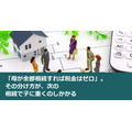 「母が全部相続すれば税金はゼロ」。その分け方が、次の相続で子に重くのしかかる