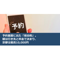 予約画面に出た「宿泊税」。額は行き先と料金で決まり、京都は最高10,000円