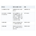 絵本と雑誌の本代がかさむなら図書館へ。公立図書館は「利用の対価」を取らない