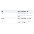 「お金持ってる？」スウェーデンの入国審査で聞かれた日本人旅行者、その一言の意味を物価が教えてくれた