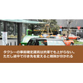 タクシーの事前確定運賃は渋滞でも上がらない。ただし途中で行き先を変えると精算が分かれる