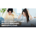住宅ローンを払い終えても赤字？ 統計が示す老後の夫婦の差額分は月42,434円
