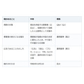 企業に頼まれた商品紹介。「広告」と示さないと違反になるのは依頼した側