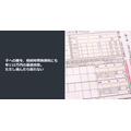 子への贈与、相続時精算課税にも年110万円の基礎控除。ただし選んだら戻れない