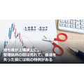 持ち株が上場廃止に。整理銘柄の間は売れて、価値を失った損には税の特例がある