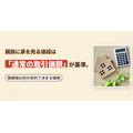 親族に家を売る値段は「通常の取引価額」が基準。路線価は別の目的で決まる価格