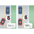 事故対応がより手厚くなる　東京海上日動の「ドライブレコーダー特約」とは