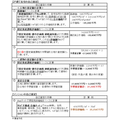 自分で査定額を計算する方法