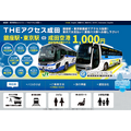 LCCバス「THEアクセス成田」