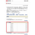 三菱UFJ銀行の普通預金の金利
