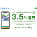 JRE POINTが3.5％還元されるキャンペーン