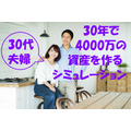 【iDeCo】毎月4.6万円で30代夫婦が60歳までに約4千万円の資産を作るシミュレーション例　